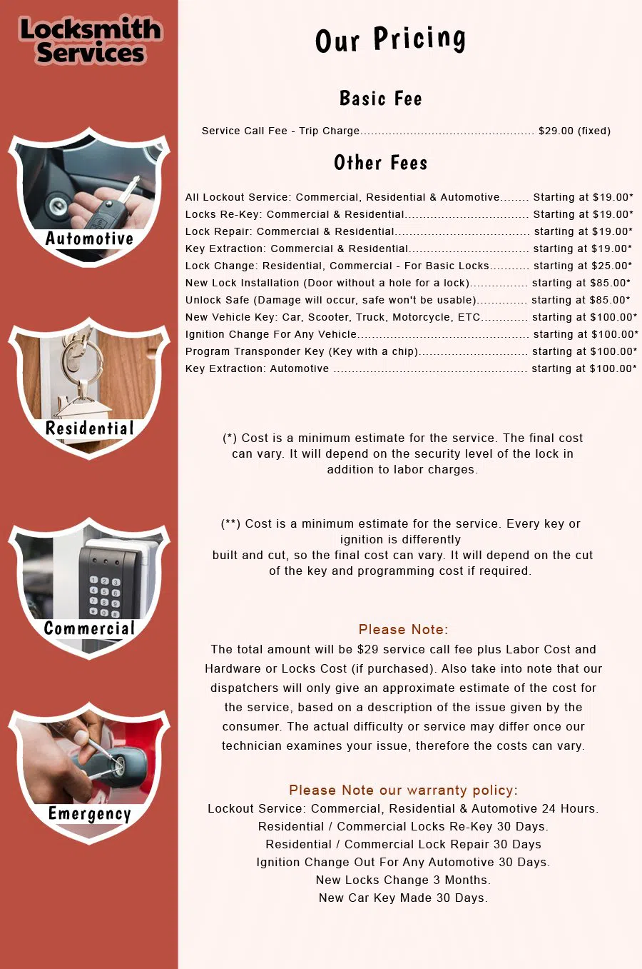 New York Emergency Lock And Locksmith New York, NY 212-918-5482